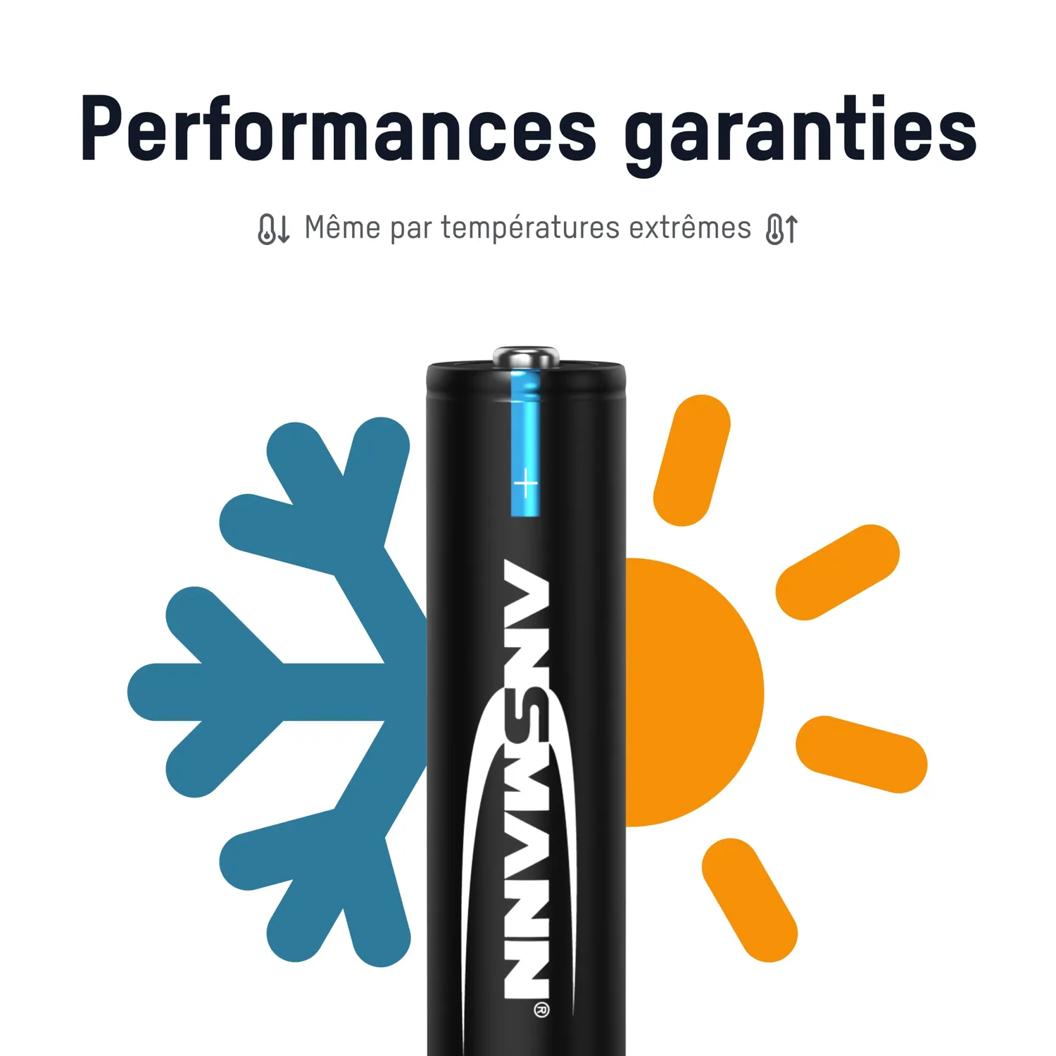 ANSMANN HR03 Phone piles rechargeables AAA 800 mAh lot de 4 faible autodécharge