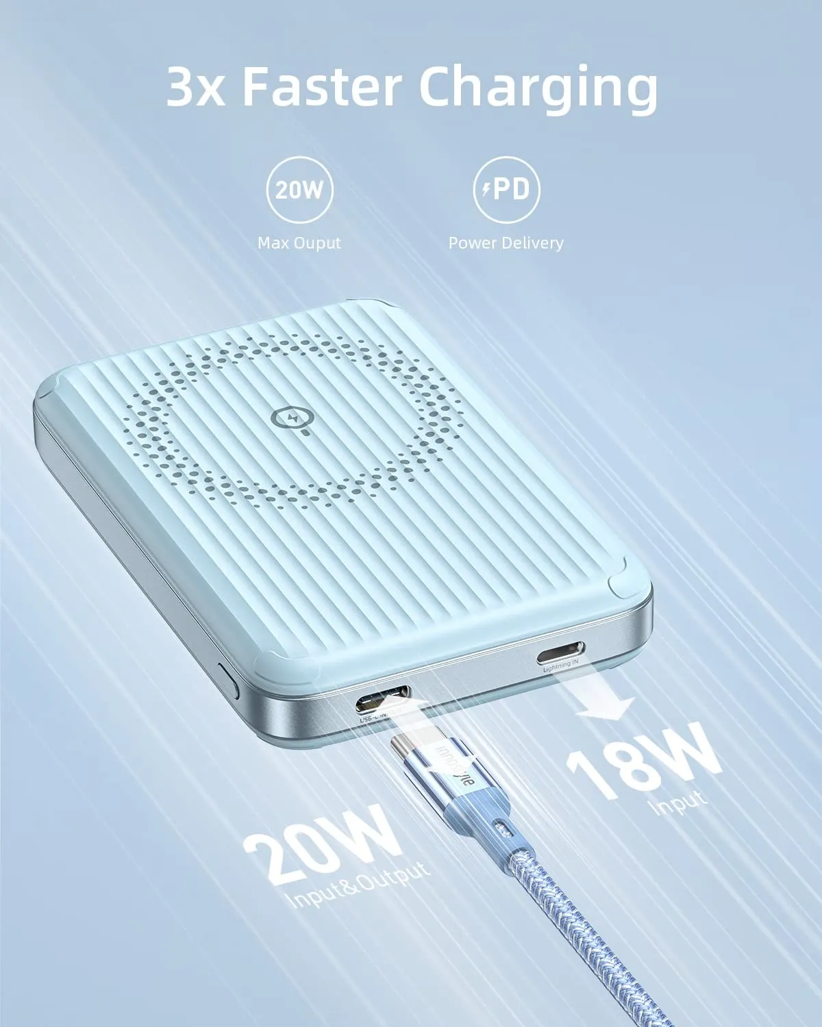 Innostyle PowerSwitch batterie externe MagSafe 10 000 mAh 20 W