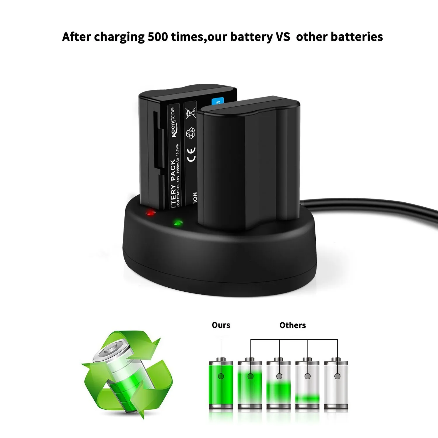 Keenstone EN-EL15A batterie appareil photo 1900 mAh avec chargeur USB double
