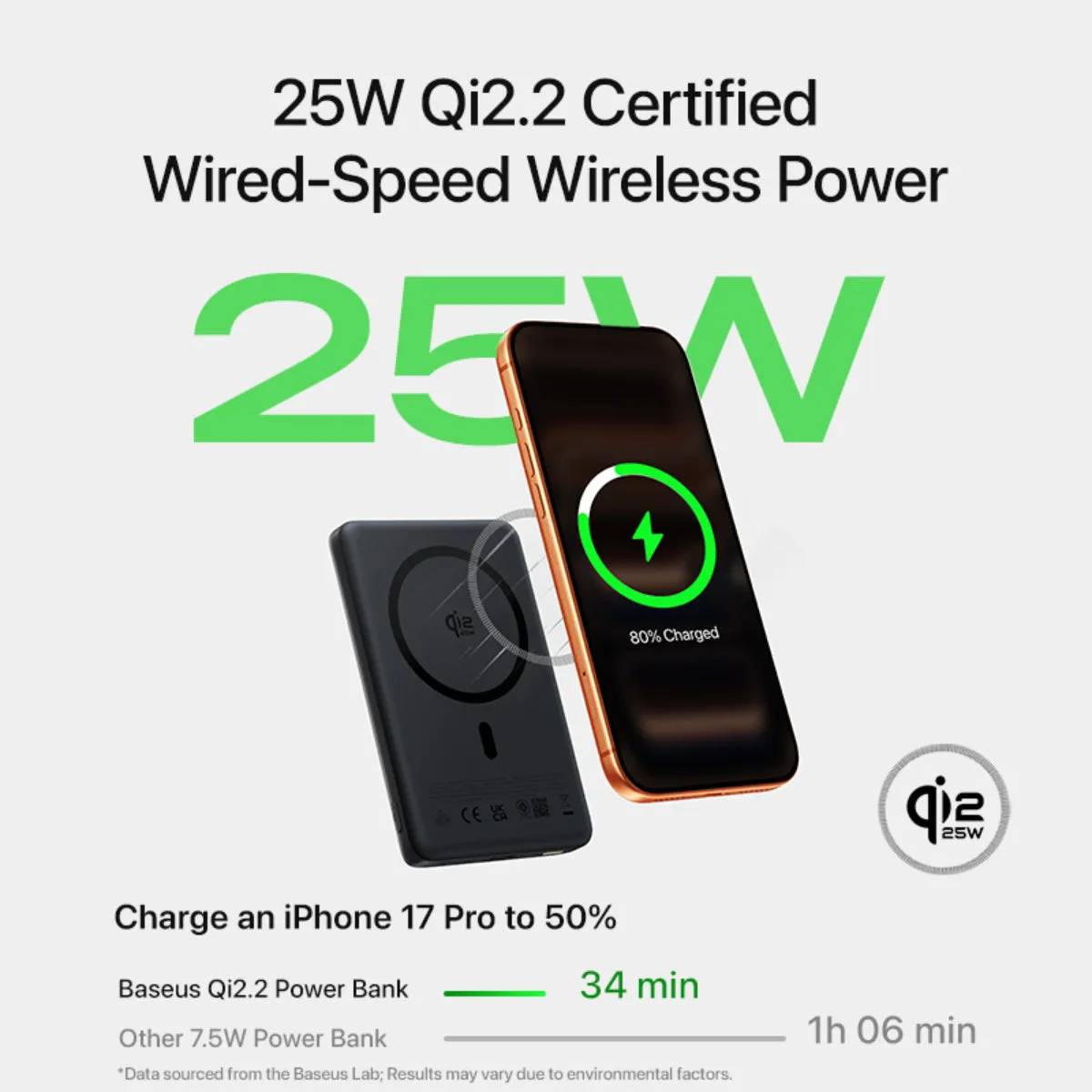 Baseus PicoGo AM52 batterie externe magnétique 10 000 mAh Qi2.2
