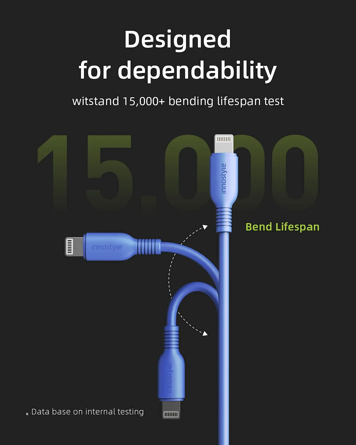 Innostyle Jazzy câble USB-C Lightning MFi 1m bleu