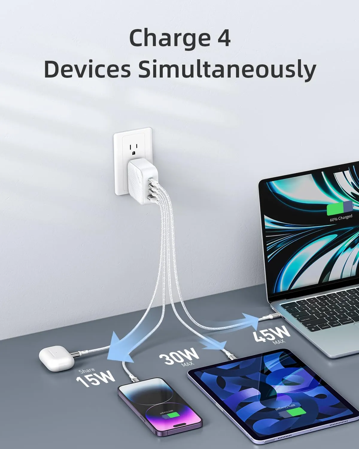 Innostyle SuperCube chargeur GaN 100 W 4 ports