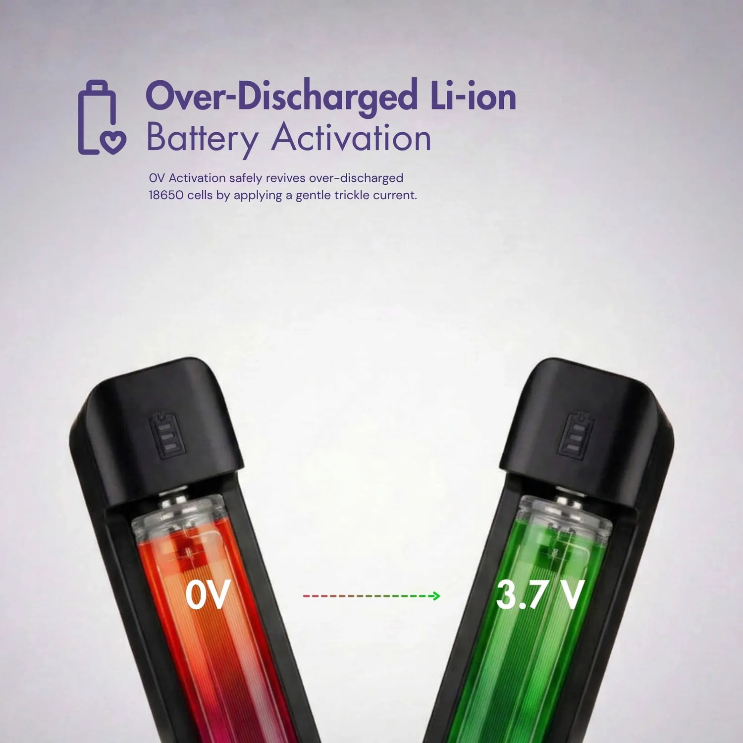Uniross NeO1 UCX750 chargeur Li-ion USB-C 1 emplacement