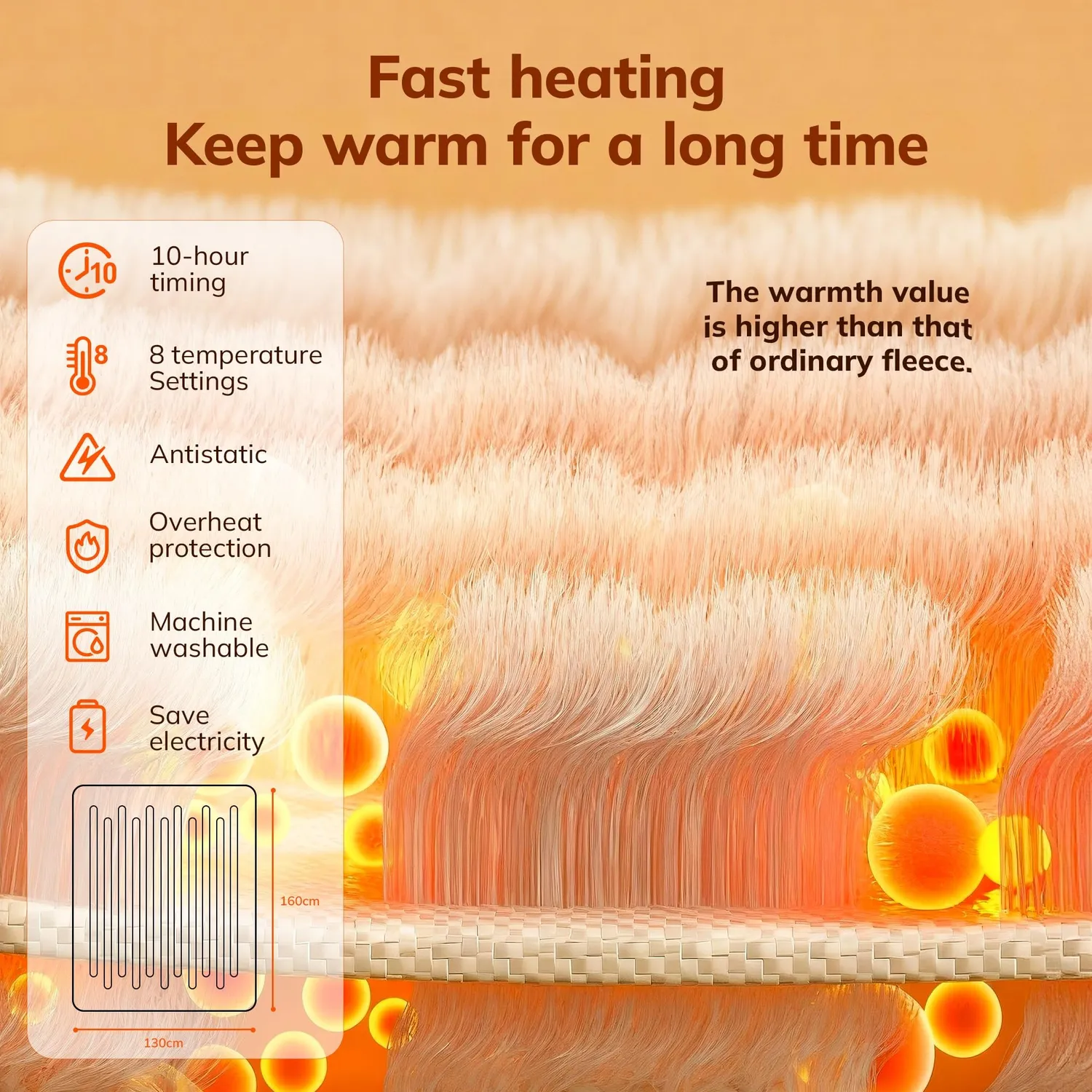 Keenstone Couverture électrique Latte Mist chauffante