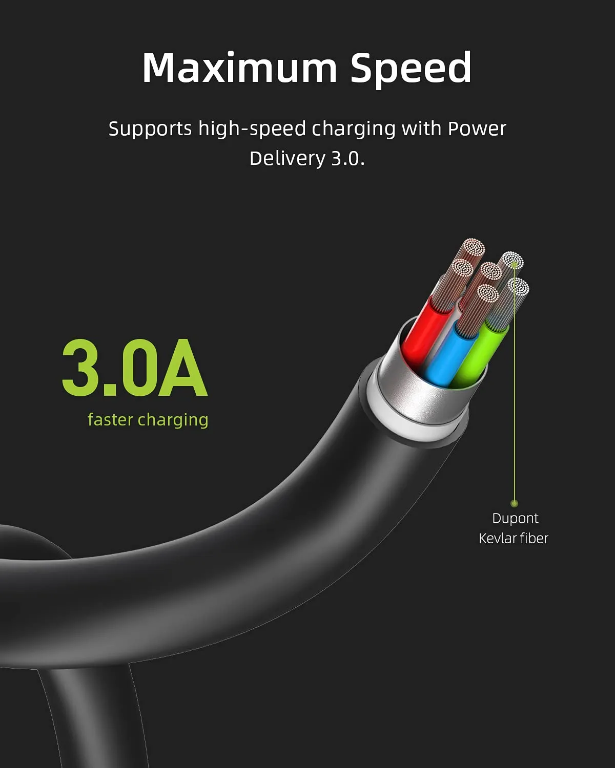 Innostyle Jazzy câble Lightning USB-C 1,2 m noir Kevlar