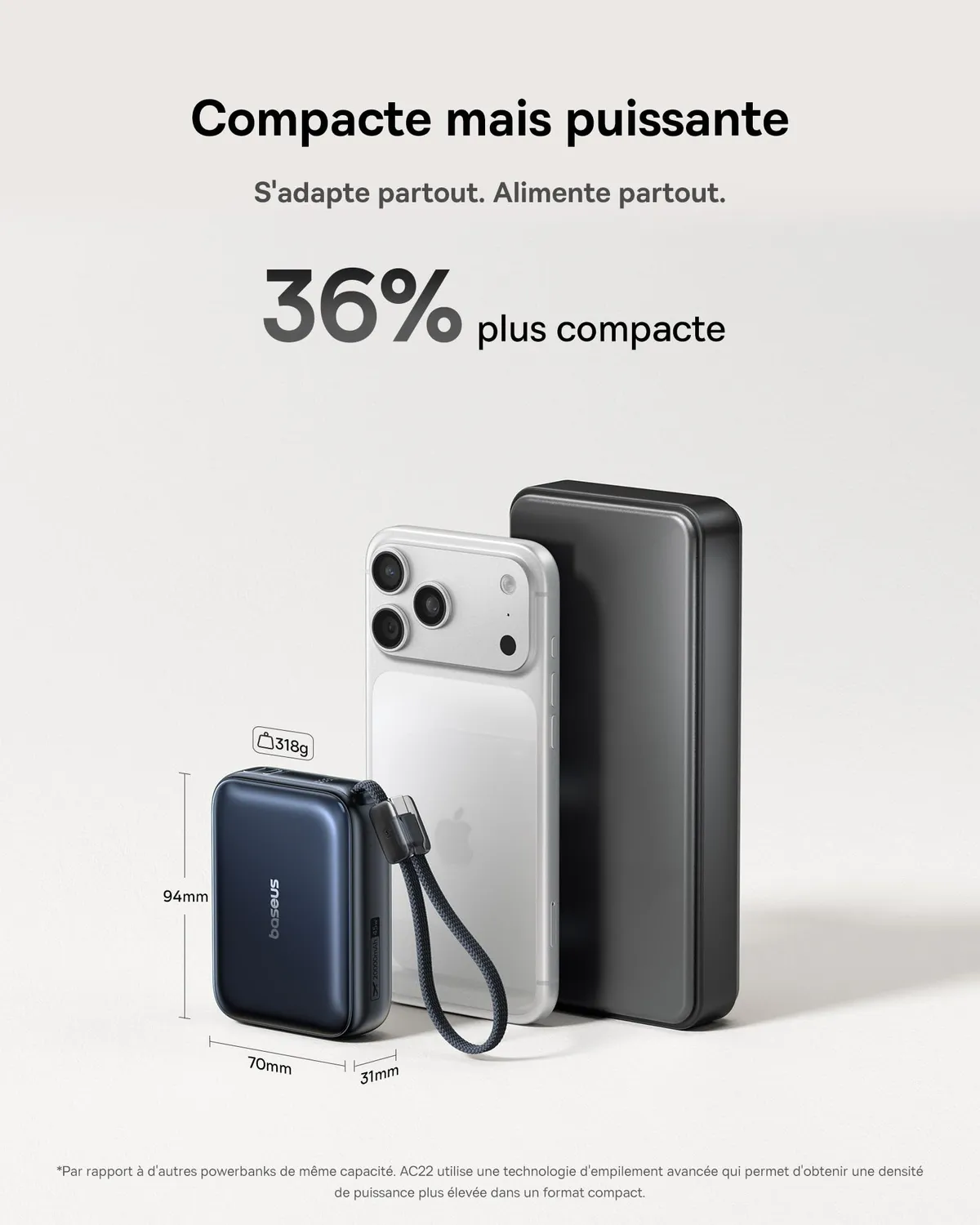 Baseus AC22 Mini batterie externe 20 000 mAh 45 W USB-C