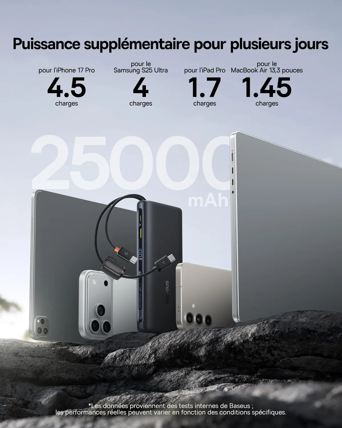 Baseus FC41 batterie externe 25 000 mAh 145 W avec câbles USB-C intégrés