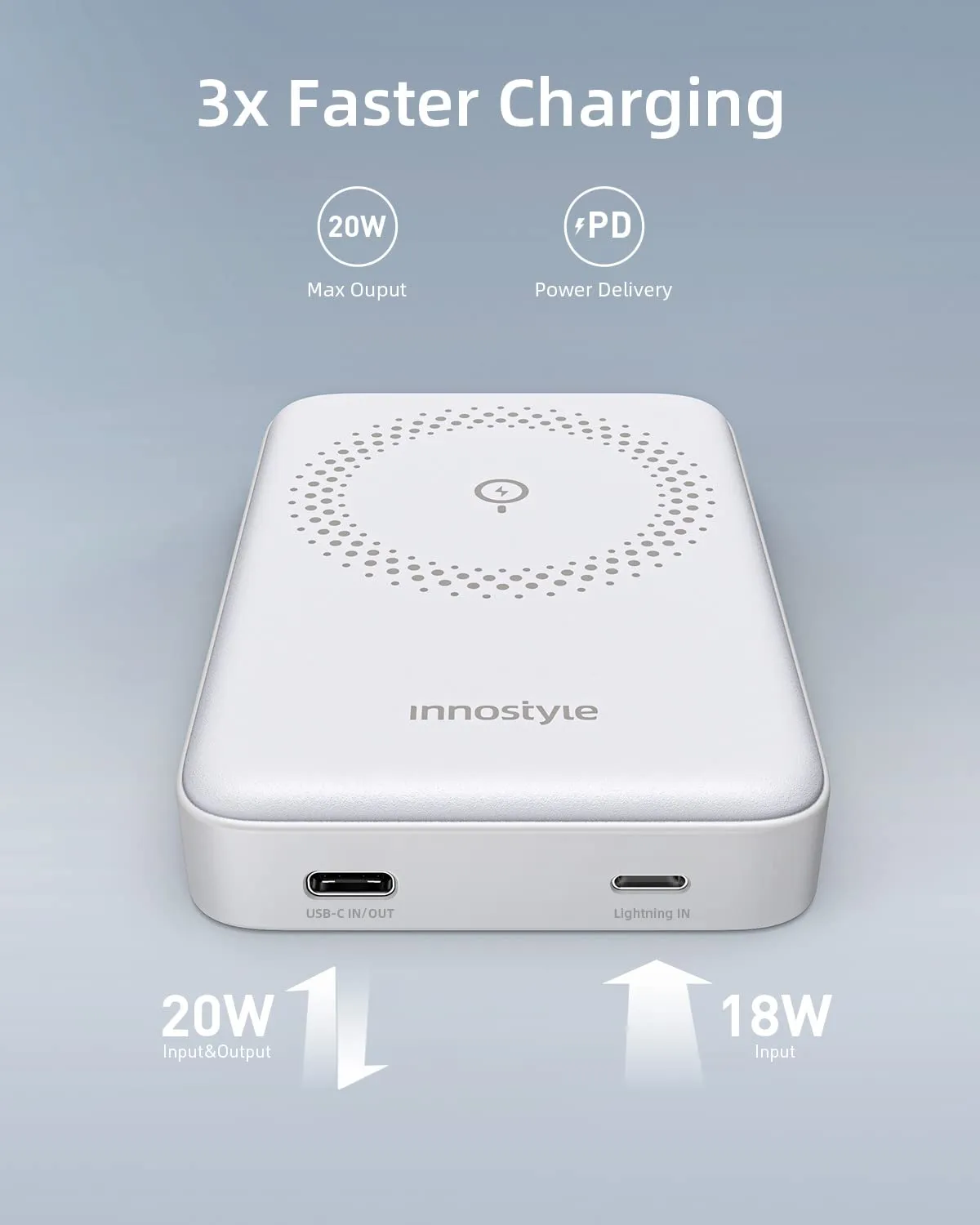 Innostyle PowerMag 2-en-1 batterie externe 10 000 mAh MagSafe