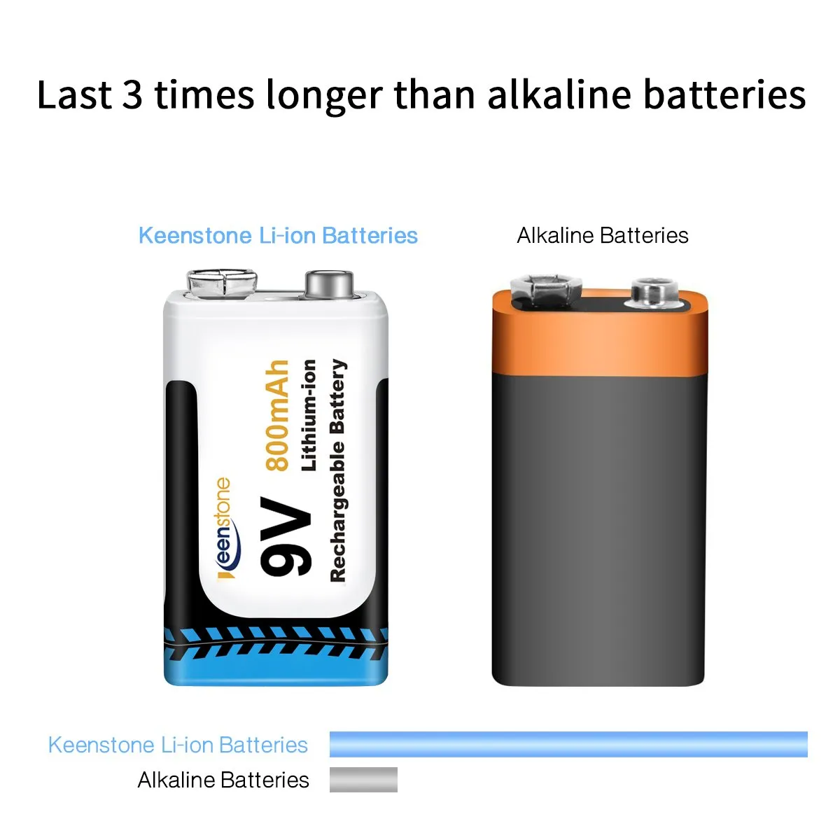 Keenstone batterie 9 V rechargeable PP3 800 mAh lot de 6 avec chargeur