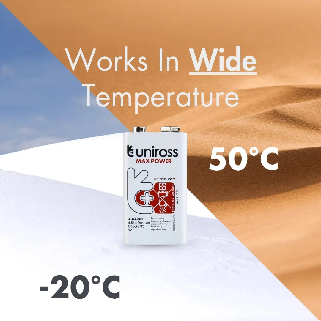 Uniross Max Power 6LR61 pile alcaline 9 V 10 pièces