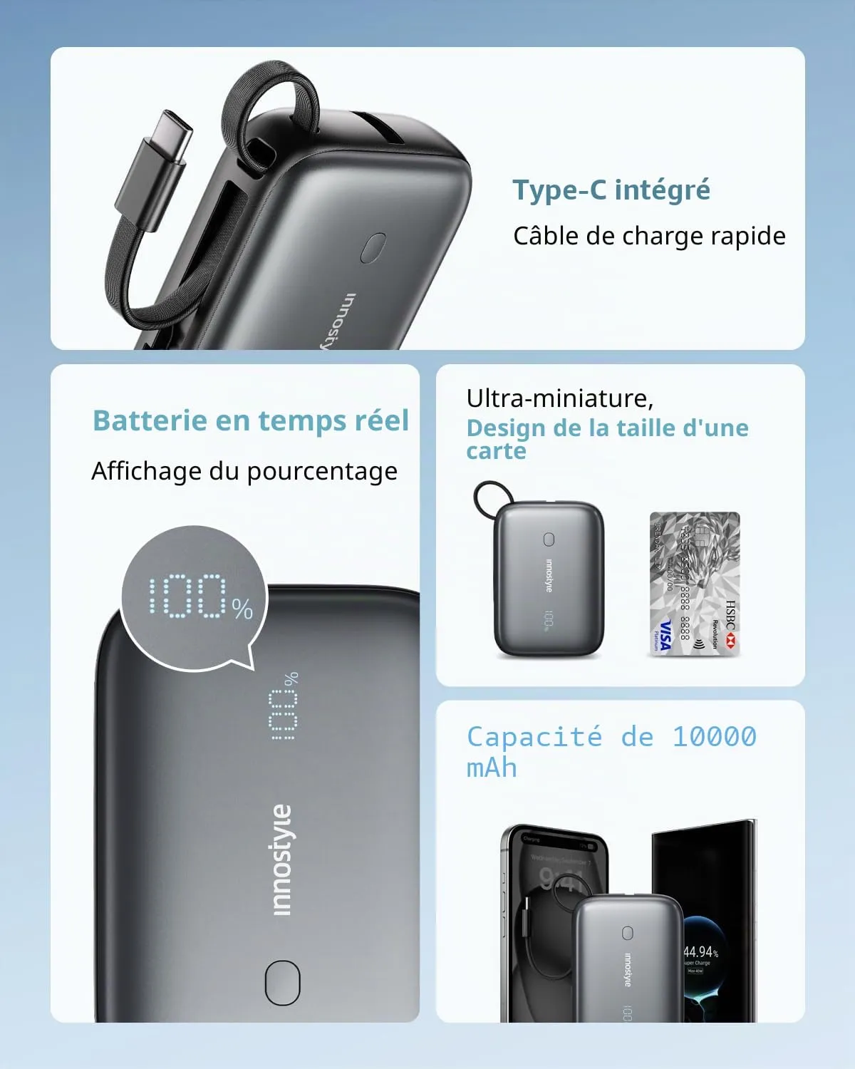 Innostyle PowerGo Mini+ batterie externe 10 000 mAh 22,5 W USB-C