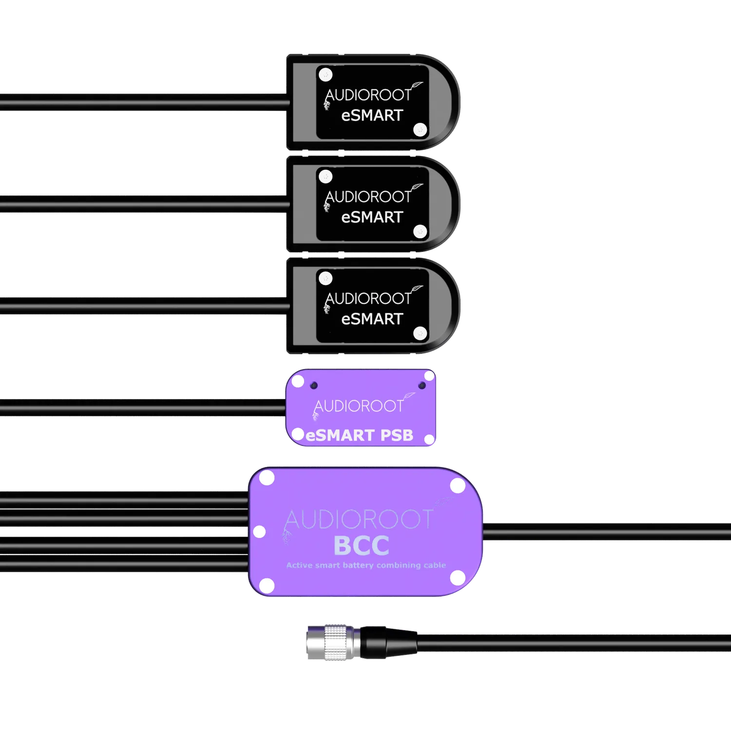 BSRF Audioroot BCC câble combineur d’alimentation 4 entrées