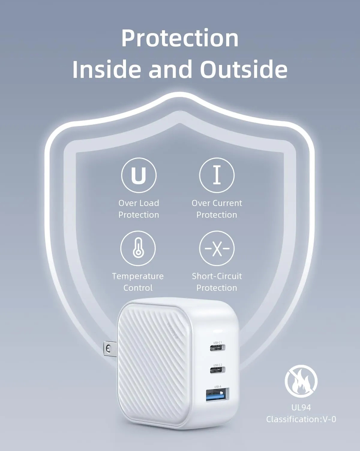 Innostyle Mini Cube chargeur USB-C 65 W 3 ports