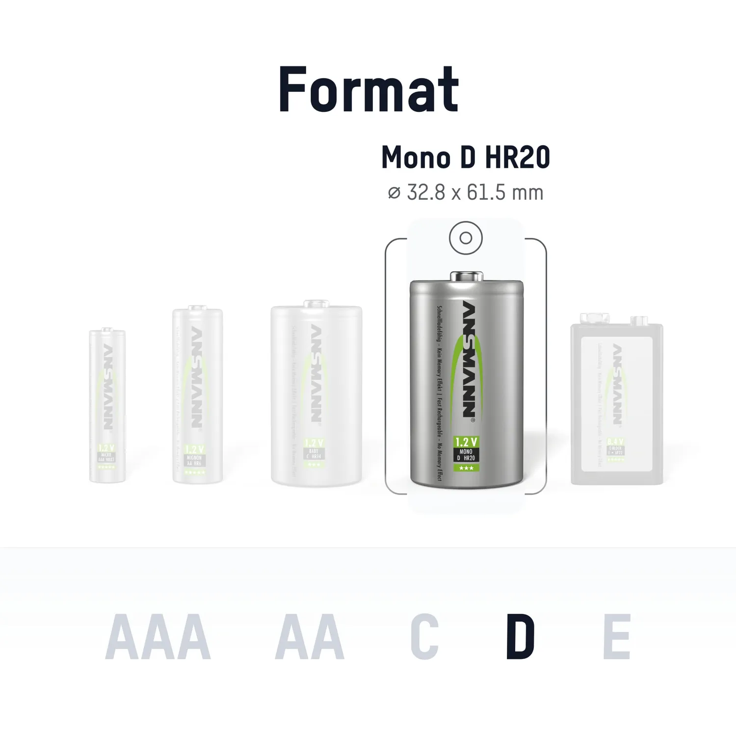 ANSMANN Accus D 5000 piles rechargeables HR20 lot de 2 faible autodécharge