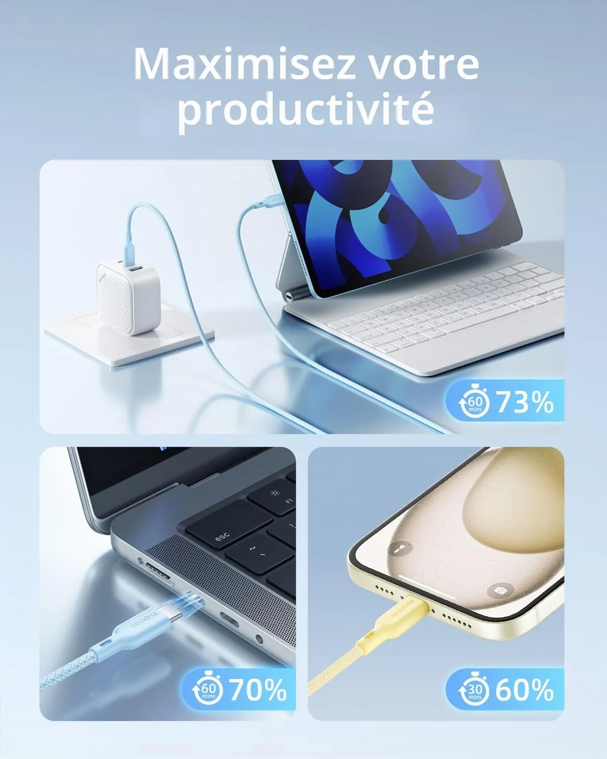 Innostyle PowerNova câble USB-C vers USB-C 60 W jaune tressé