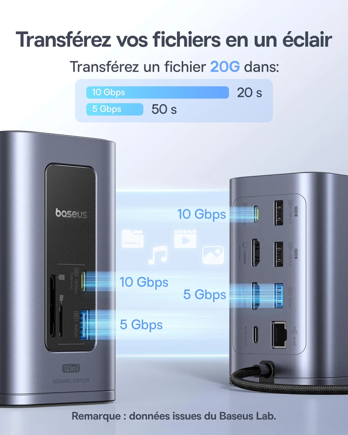 Baseus Nomos Air 12 en 1 station d’accueil Windows double écran 4K
