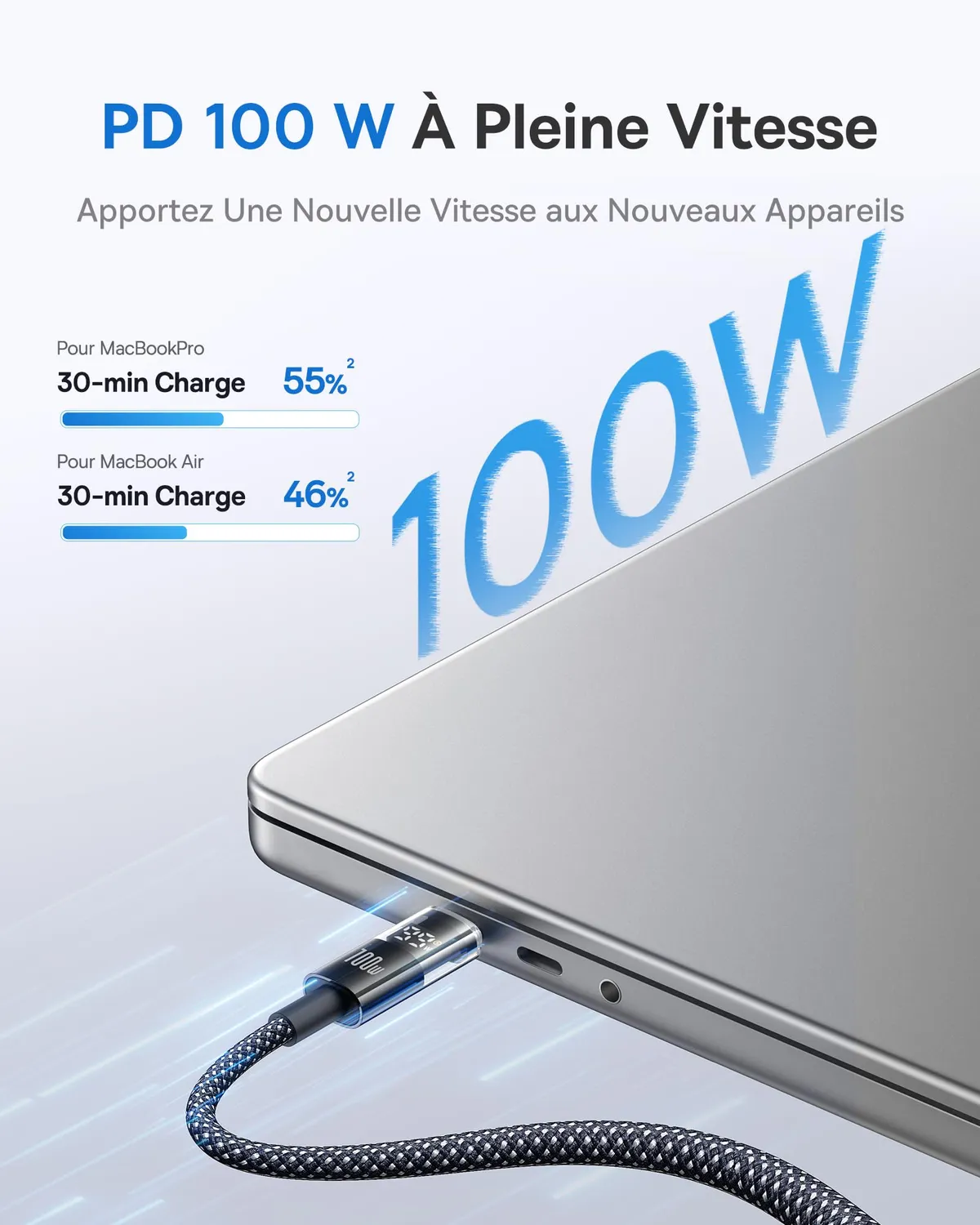 Baseus câble USB-C vers USB-C 100 W 1 m avec affichage numérique