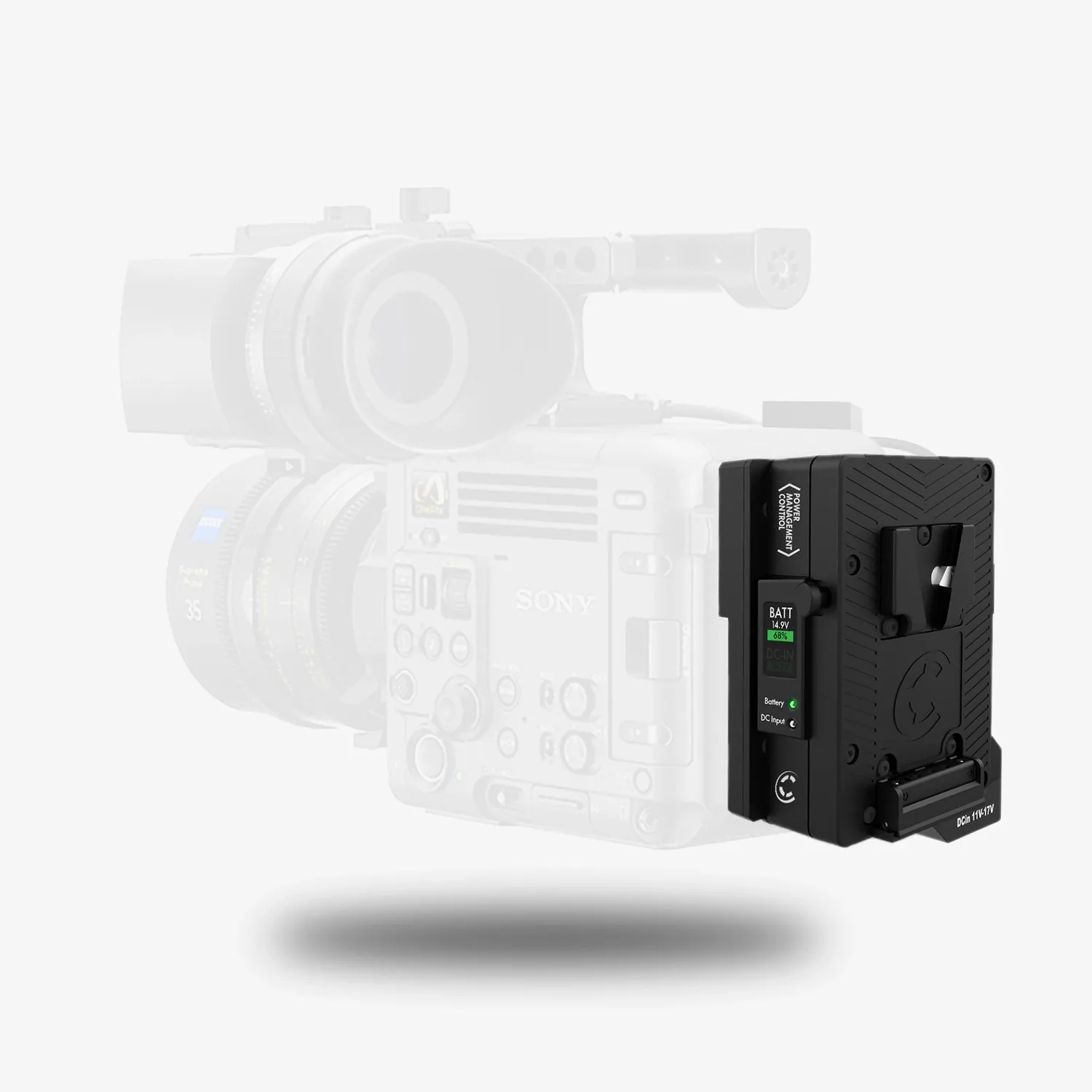 Core SWX PMC plaque batterie Sony Burano Venice hot-swap