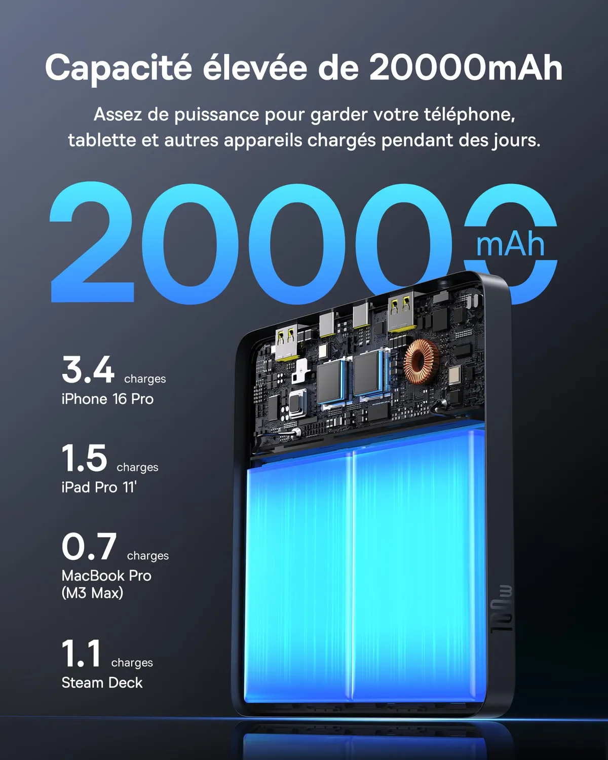 Baseus Blade H1 batterie externe 20 000 mAh 100 W noir intergalactique