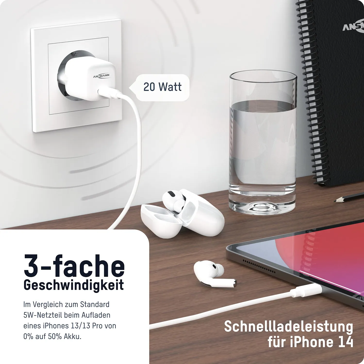 ANSMANN Home Charger HC120PD-mini chargeur USB-C 20 W blanc compact