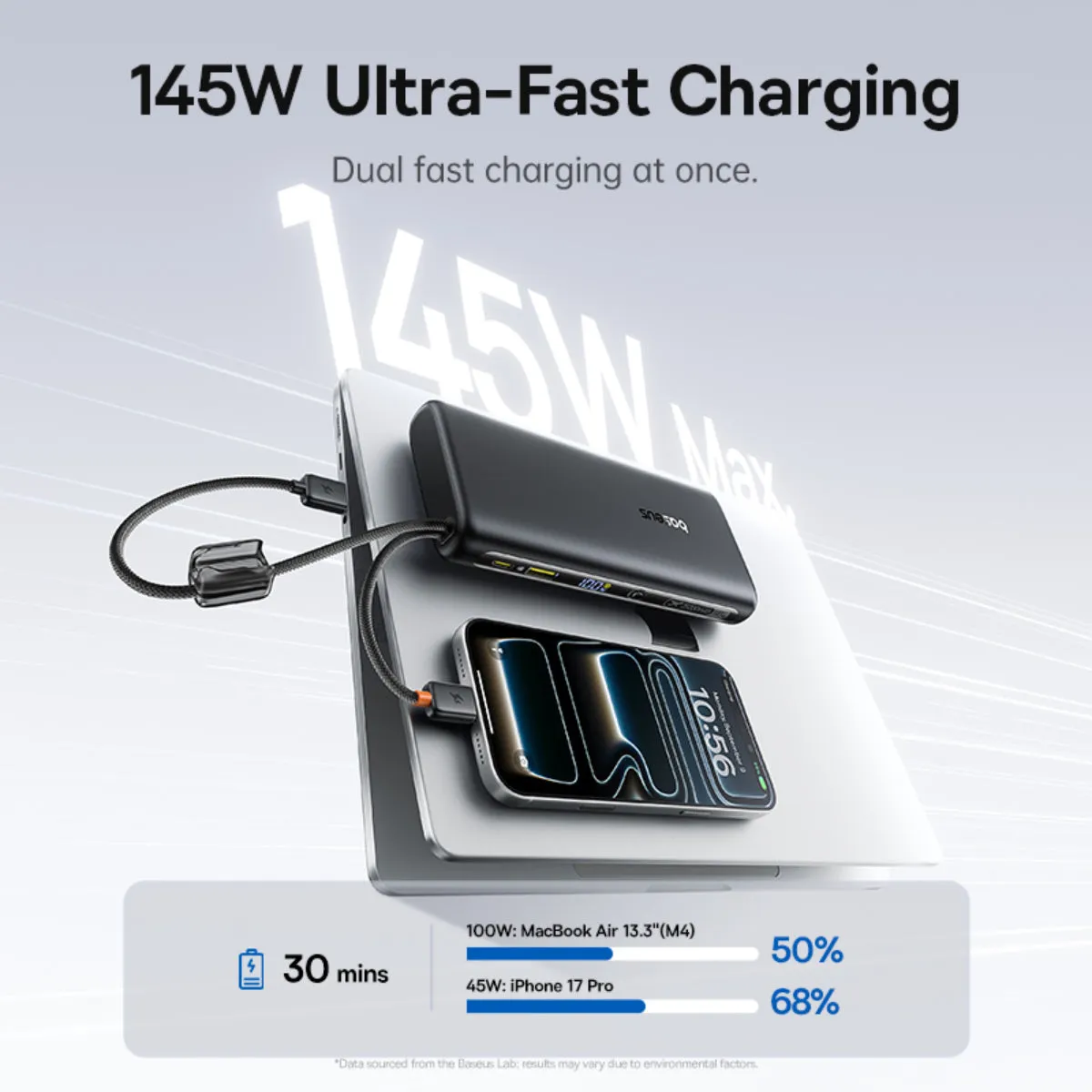 Baseus EnerFill FC41 batterie externe 20 000 mAh avec câbles