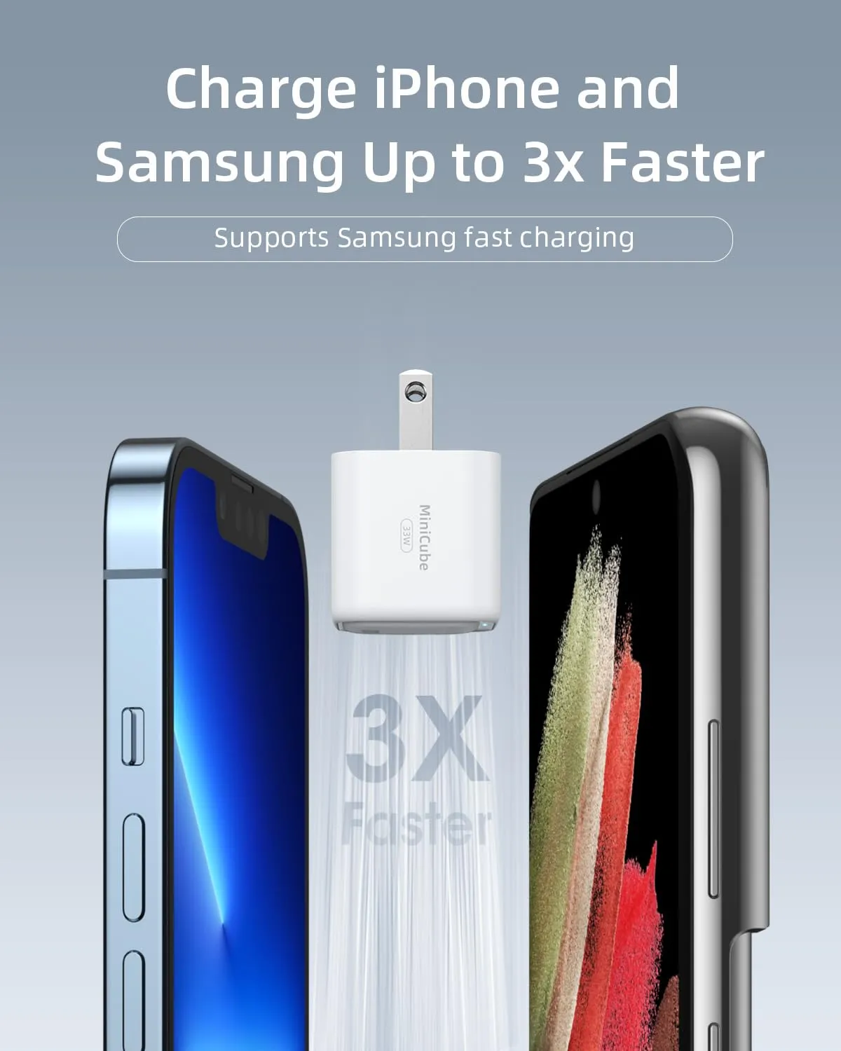 Innostyle MiniCube II chargeur USB-C 33 W GaN avec LED