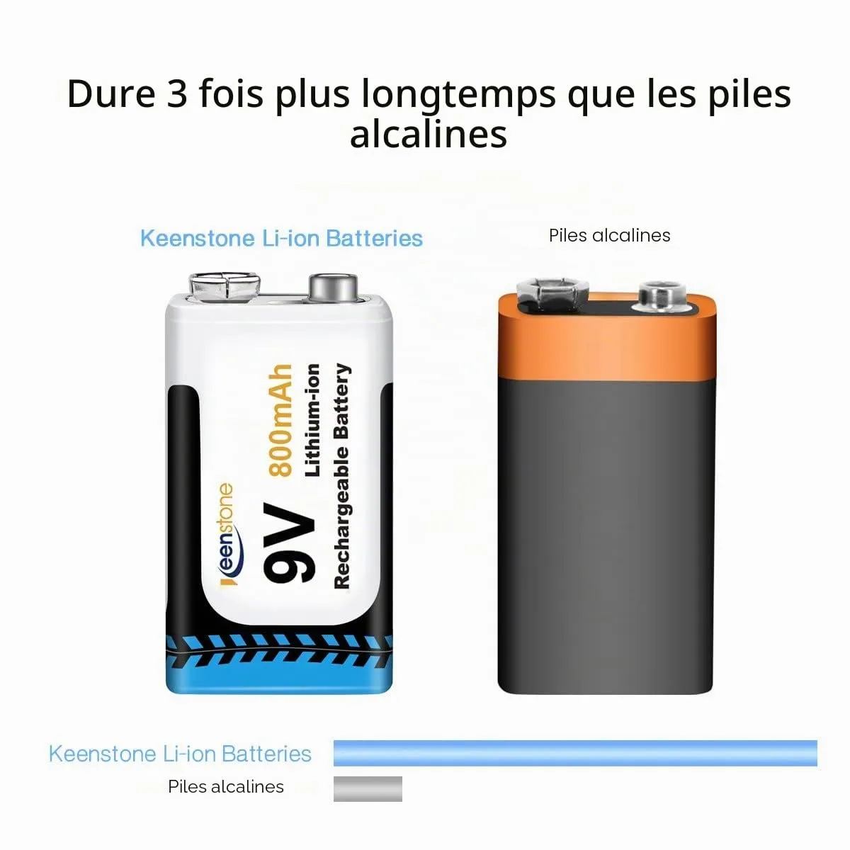 Keenstone piles 9 V rechargeables 800 mAh lot de 3 avec chargeur