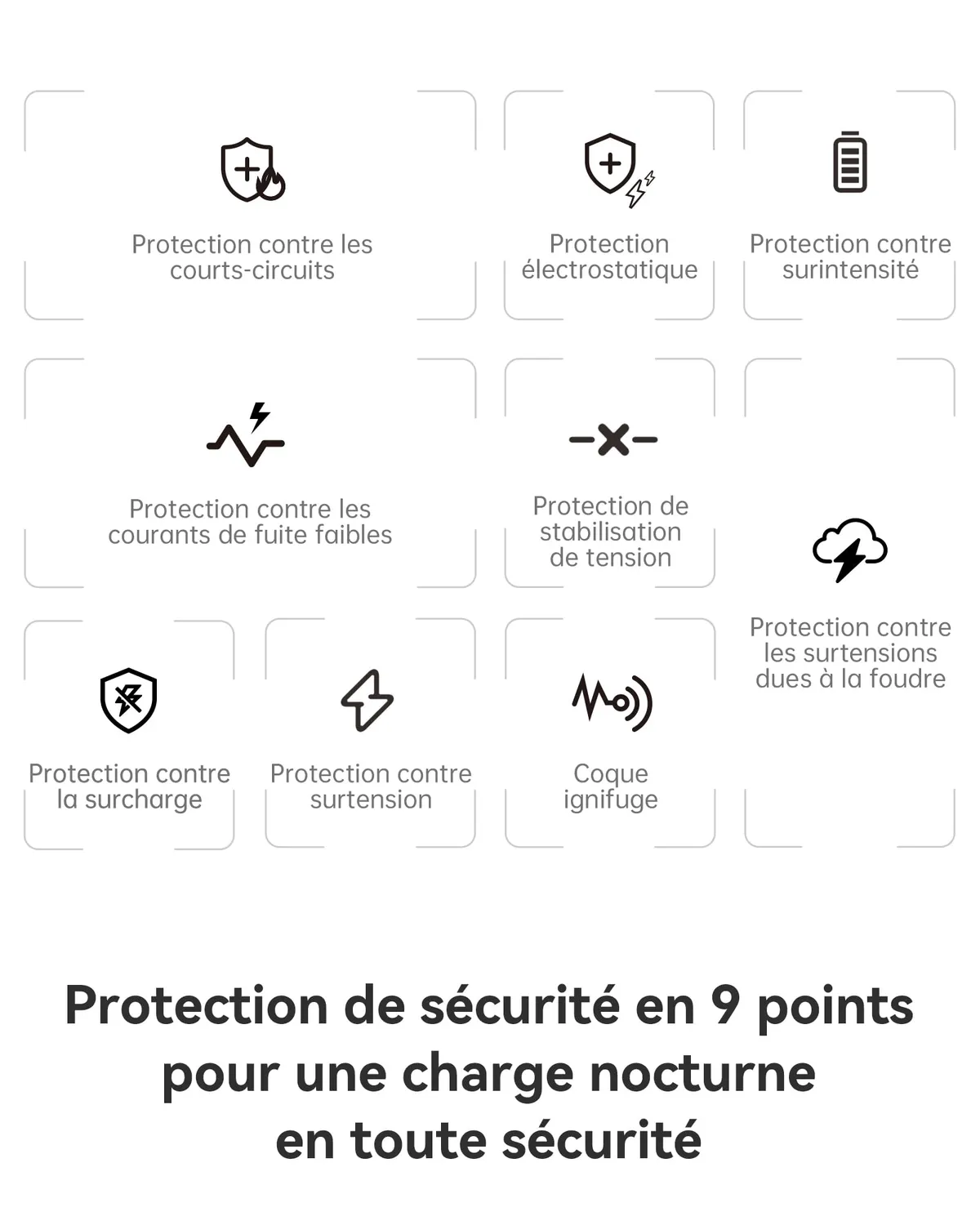 Baseus Enerfill chargeur USB-C 100 W GaN avec câble 1 m