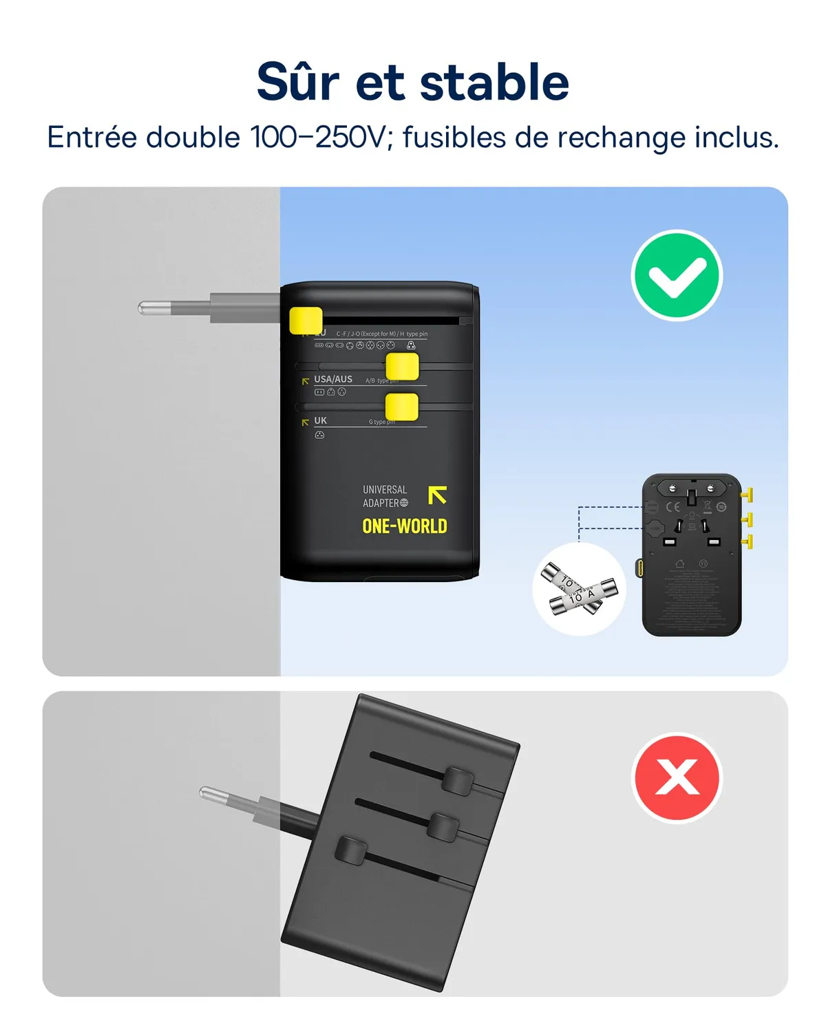 Baseus Enercore Adaptateur Voyage Universel 70W Rétractable