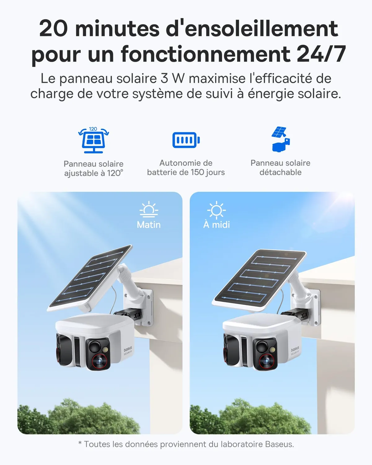 Baseus Security X1 Pro caméra solaire extérieure double objectif 3K